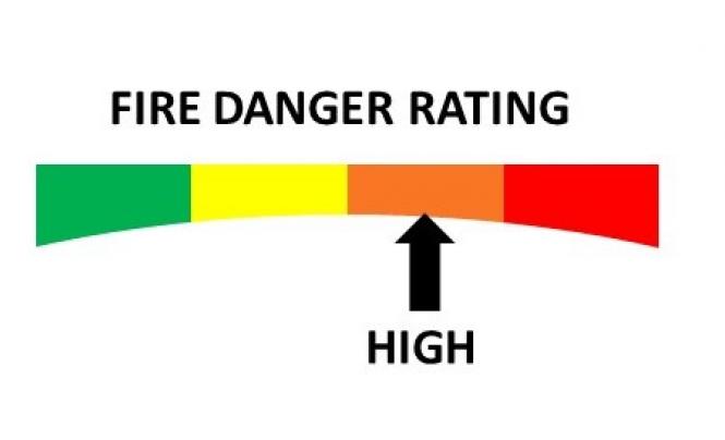 Fire Danger Rating: High